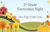 3 rd  Grade Curriculum Night