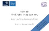 How to  Find Jobs That Suit You