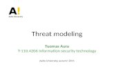 Threat modeling