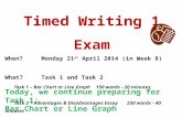 Timed Writing 1 Exam When?Monday 21 st  April 2014 (in Week  8 ) What?Task 1 and Task 2