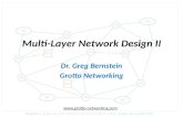 Multi-Layer Network  Design II