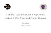 CSE373: Data Structures & Algorithms Lecture 8: AVL Trees and Priority Queues