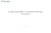 Energy absorption in sandwich laminate structures