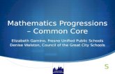 Mathematics Progressions – Common Core