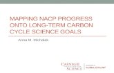 Mapping NACP Progress onto Long-term Carbon Cycle Science Goals