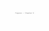 Figures  – Chapter 6