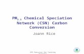 PM 2.5  Chemical Speciation Network (CSN) Carbon Conversion
