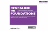 Corporate foundations and broader corporate giving