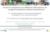 On farm comparison of different alternatives for surgical castration without  anaesthesia