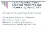 CENTRAL GOVERNMENT ACCOUNT (RECEIPTS AND PAYMENTS) RULES, 1983