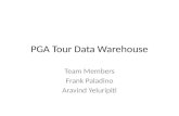 PGA Tour Data Warehouse