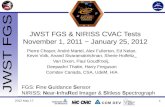 JWST FGS  &  NIRISS CVAC  Tests November 1, 2011 − January 25, 2012