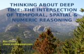 Thinking about deep time: the Intersection of temporal, spatial & numeric reasoning