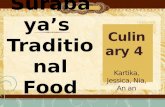 S urabaya’s  Traditiona l  Food