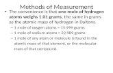 Methods of Measurement