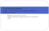 Communication Topic  1: The Range of Senses Involved in Communication