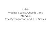 L 8-9 Musical Scales, Chords ,  and Intervals, The Pythagorean and  Just Scales