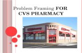 Problem Framing  for  CVS Pharmacy