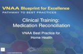 Clinical Training:  Medication Reconciliation