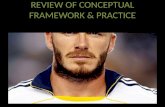 REVIEW OF CONCEPTUAL FRAMEWORK & PRACTICE