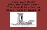 Keep your Head! Pick the right side? The French Revolution World History Grade 10