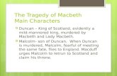 The Tragedy of Macbeth Main Characters