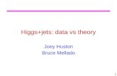 Higgs+jets : data  vs  theory