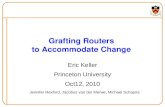 Grafting Routers  to Accommodate Change