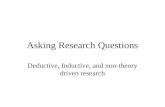 Asking Research Questions