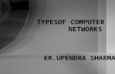 TYPESOF COMPUTER NETWORKS