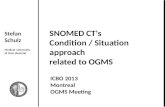 SNOMED CT's  Condition / Situation  approach  related to OGMS