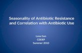 Seasonality  of  Antibiotic  Resistance and Correlation with Antibiotic Use