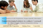 D ata/info/stakeholders  to  collect / consult