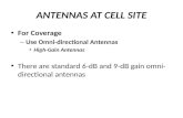 ANTENNAS AT CELL SITE