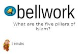 What are the five pillars of Islam?