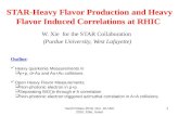 STAR-Heavy Flavor Production and Heavy Flavor Induced Correlations at RHIC