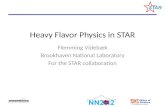 Heavy Flavor Physics in STAR