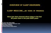 Overview Of Sleep Disorders  Sleep Medicine…… 60 years of progress