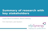 Summary of research with key stakeholders