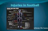 Injuries in football