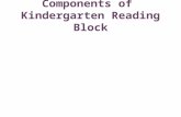 Components of  Kindergarten Reading Block