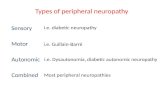 Types of peripheral neuropathy
