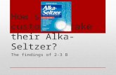 How should customers take their Alka-Seltzer?