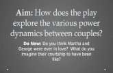 Aim:  How does the play explore the various power dynamics between couples?