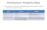 Introduction- Property Value