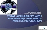 Total Availability with  PostgreSQL  and multi-master replication
