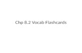Chp  8.2 Vocab Flashcards