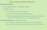 Macroeconomic  Policy Objectives