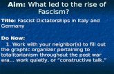 Aim:  What led to the rise of Fascism?