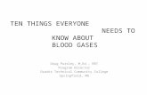 Ten things everyone                                  needs to know about  blood gases